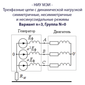 Трехфазные цепи с динамической нагрузкой