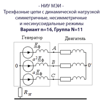 Трехфазные цепи с динамической нагрузкой